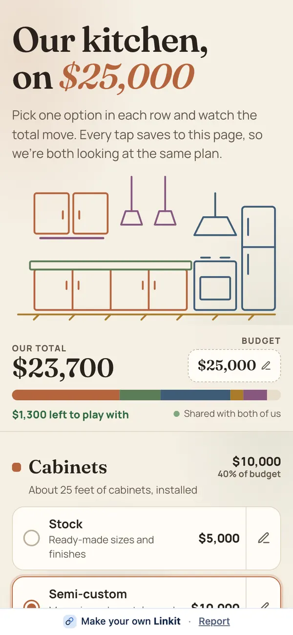 Our kitchen on $25,000, as it looks on a phone